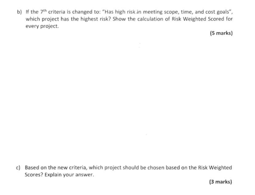 Solved A weighted. scoring model is a tool that provides a | Chegg.com