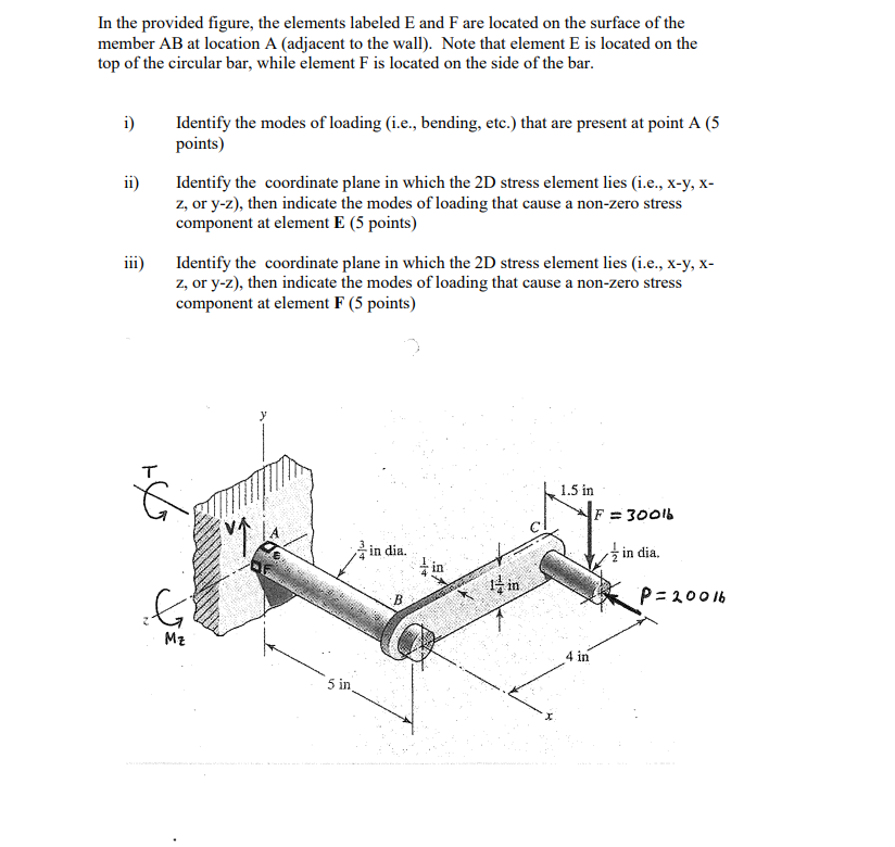 Solved In the provided figure, the elements labeled E and F | Chegg.com
