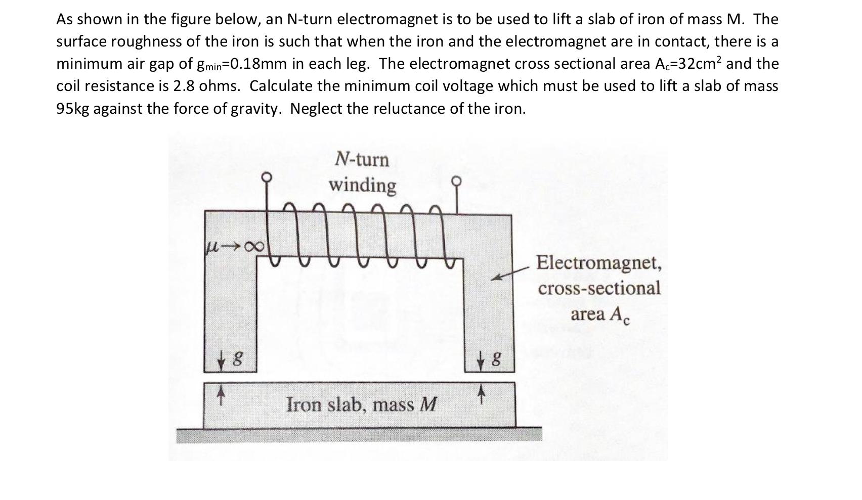 Solved As Shown In The Figure Below An N Turn Electromagnet 2893