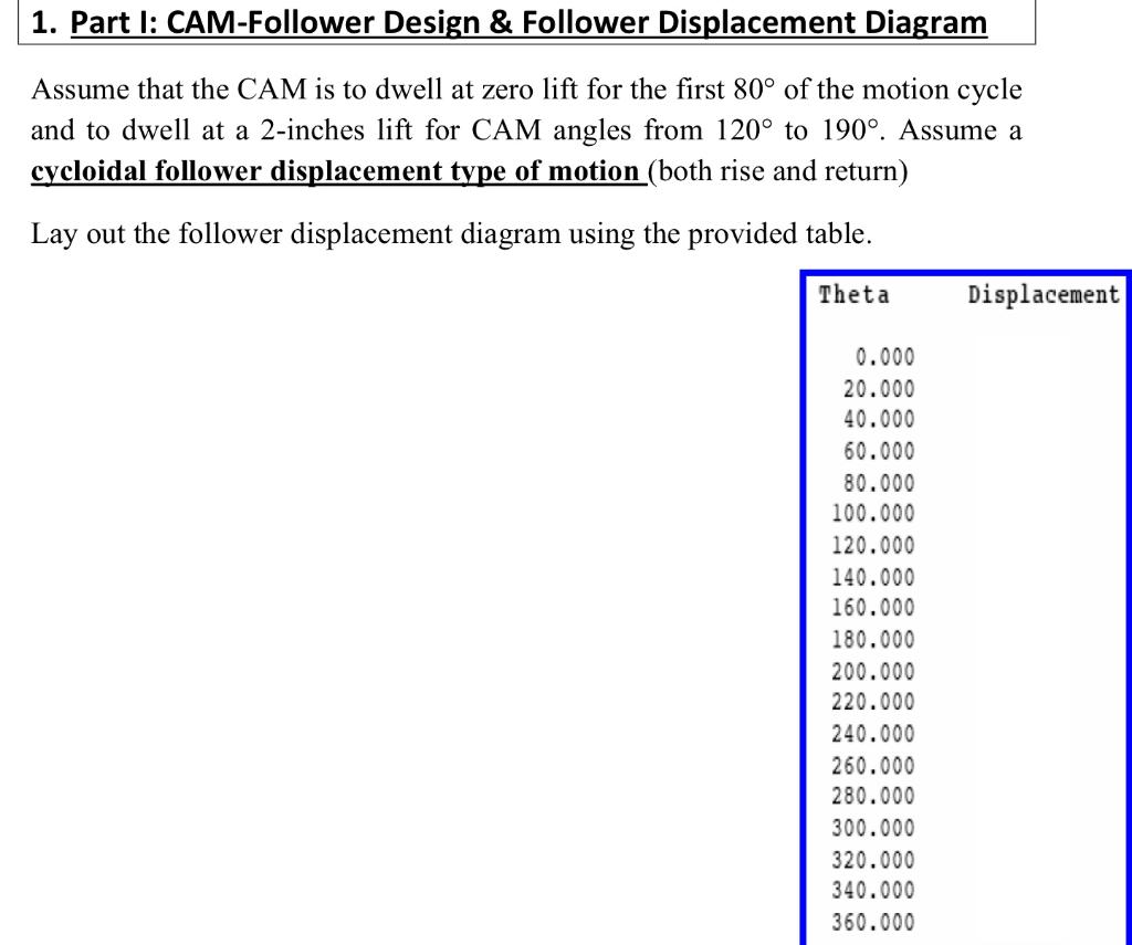 Solved 1. Part I CAMFollower Design & Follower