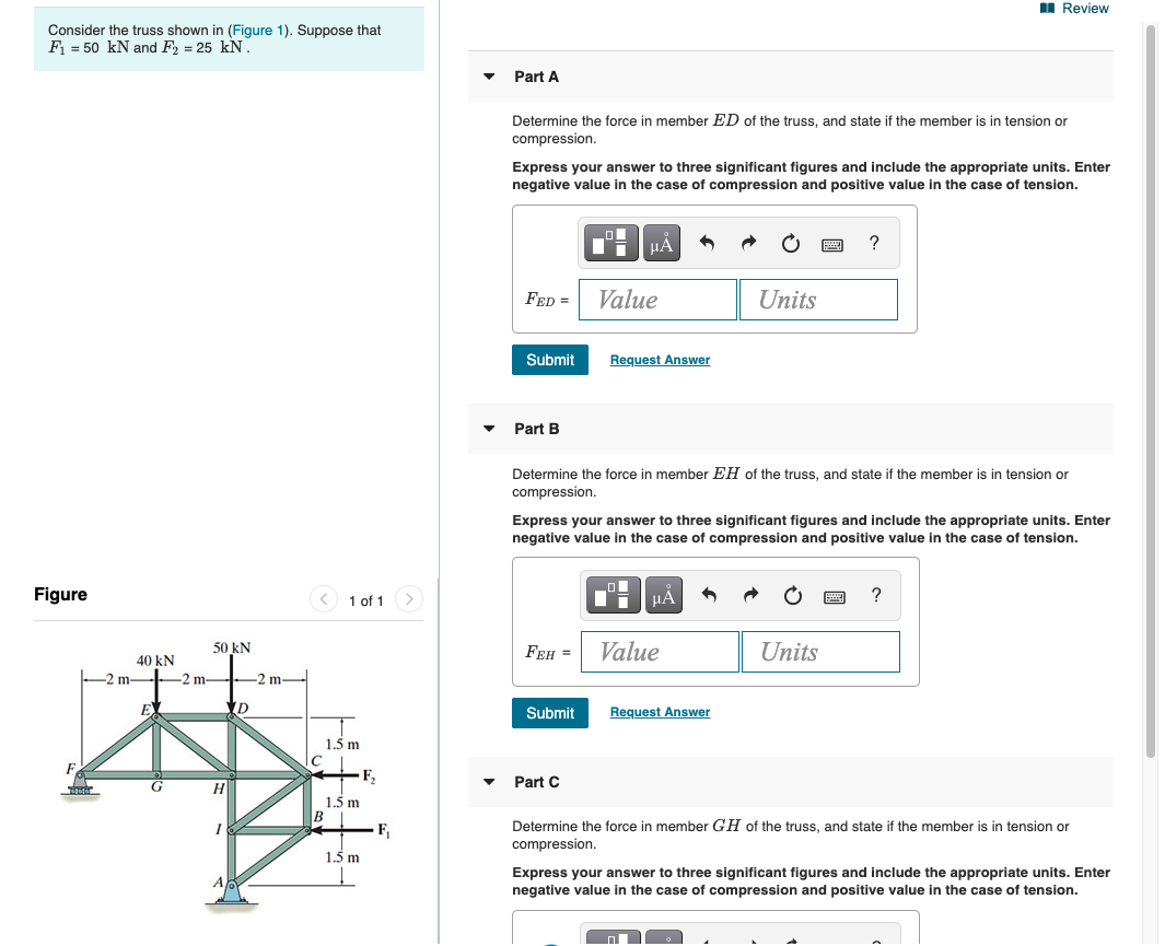Solved Review Consider the truss shown in (Figure 1). | Chegg.com