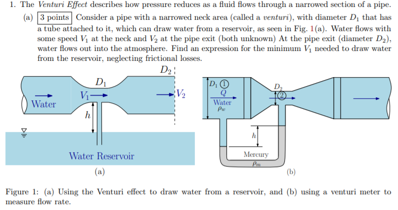 Solved 1. The Venturi Effect describes how pressure reduces | Chegg.com