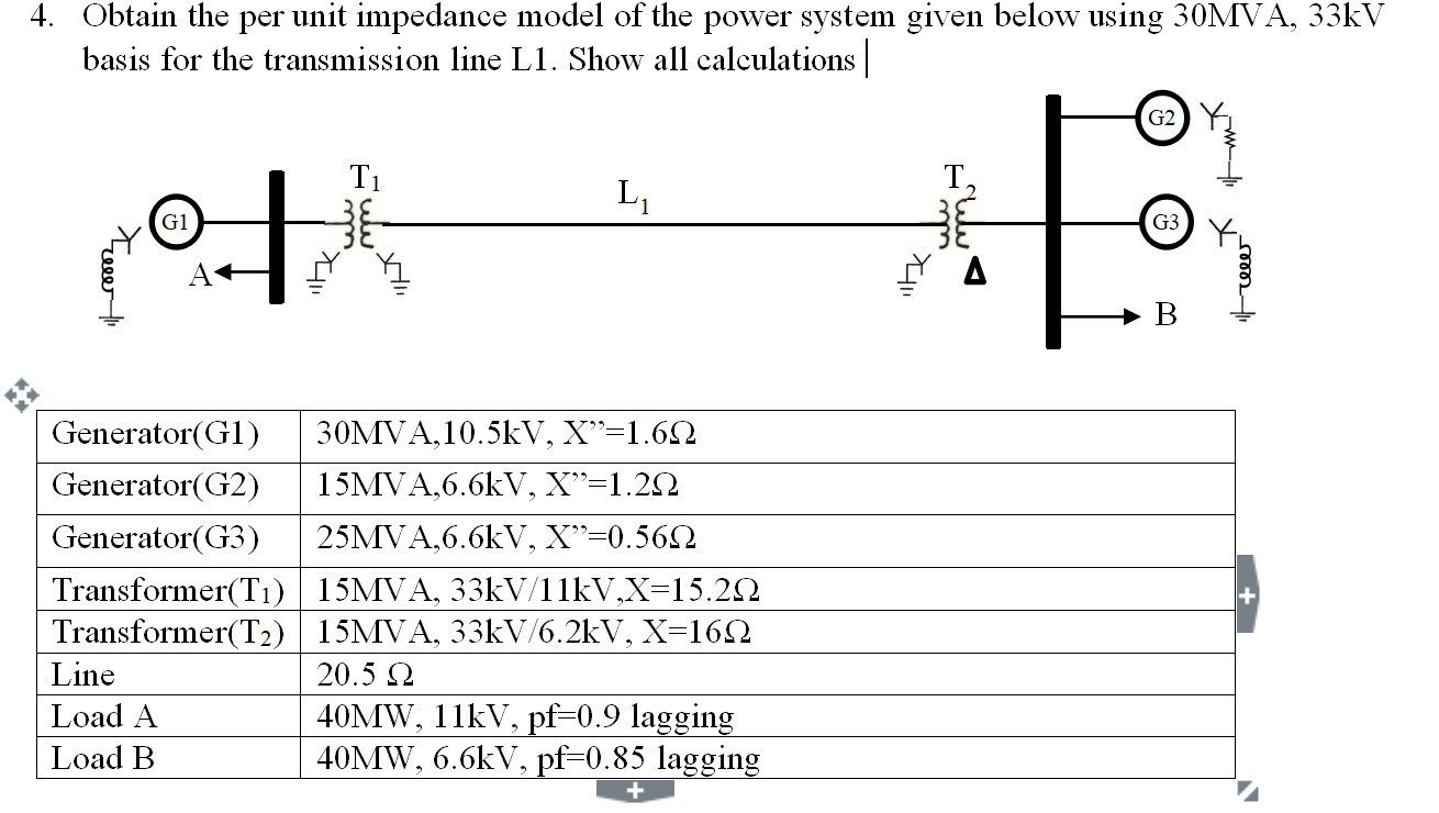 Solved 4. Obtain the per unit impedance model of the power | Chegg.com