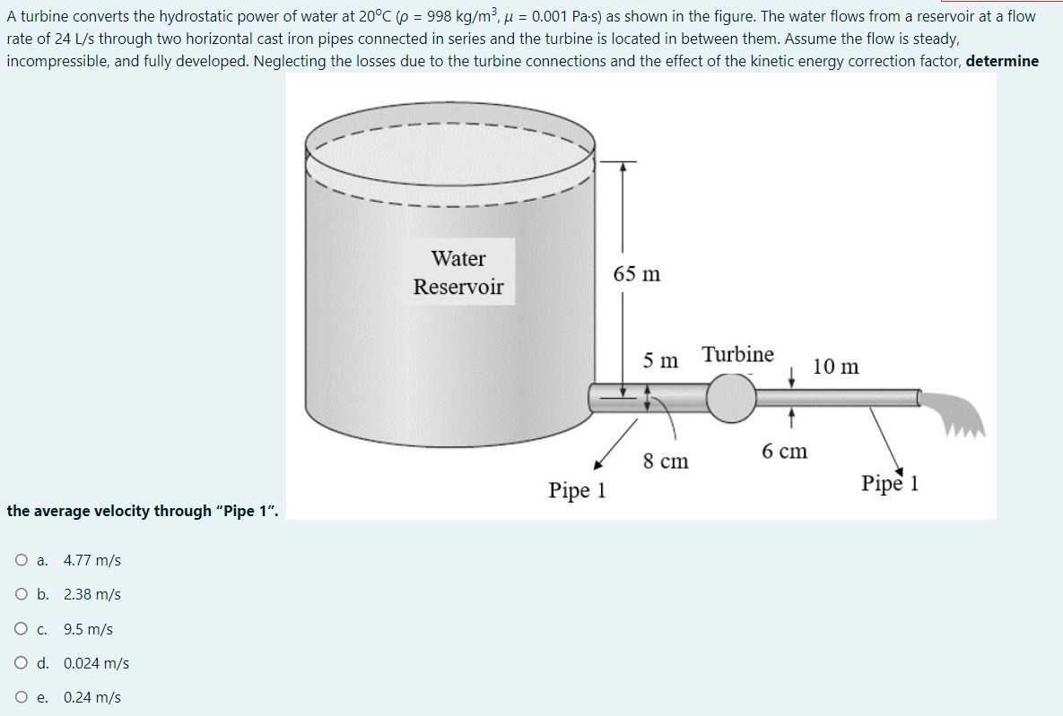 Solved A turbine converts the hydrostatic power of water at | Chegg.com