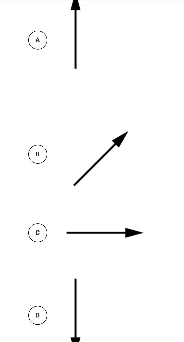Solved +Q -9 X 0 +Q The figure shows a system of three | Chegg.com