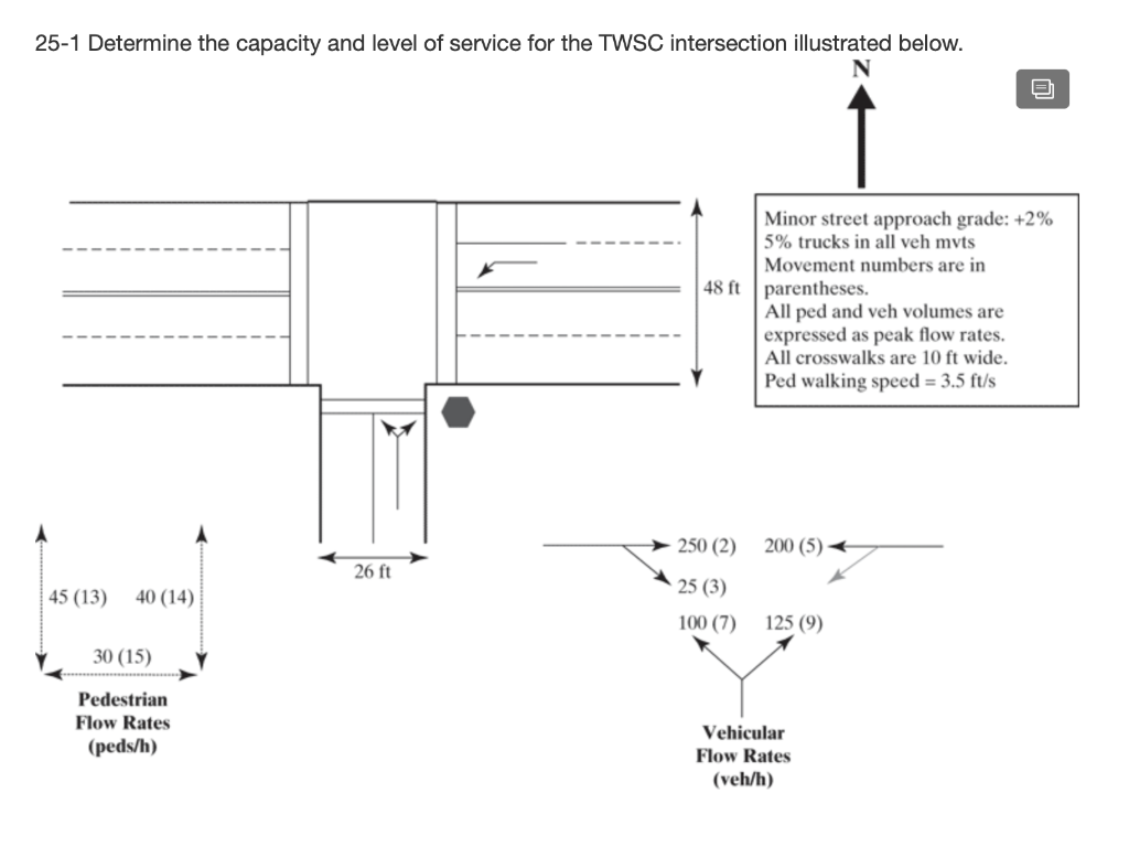 25 1 Determine The Capacity And Level Of Service F Chegg Com