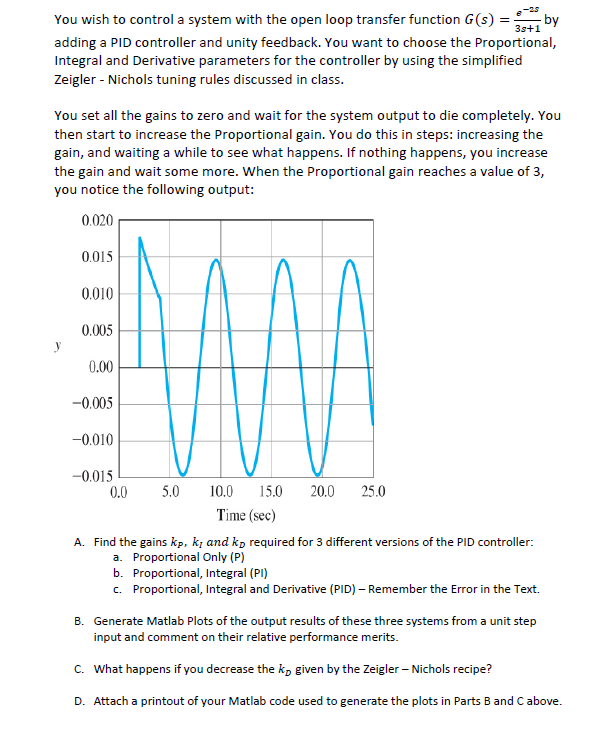 Solved You wish to control a system with the open loop | Chegg.com