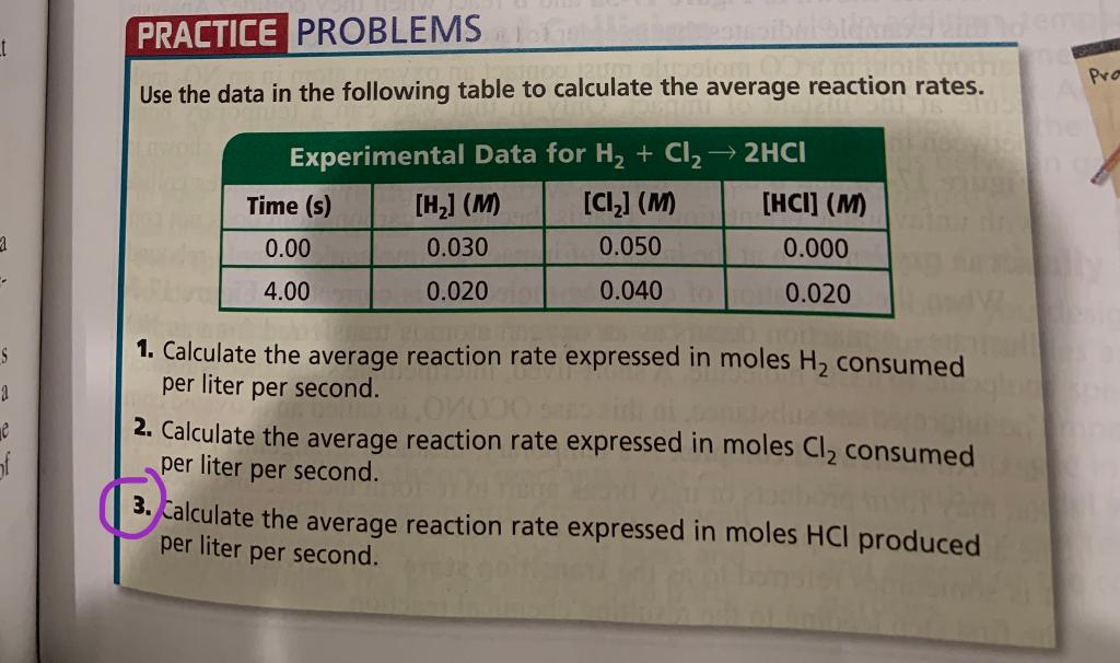Solved PRACTICE PROBLEMS 1 Pro Use the data in the following | Chegg.com