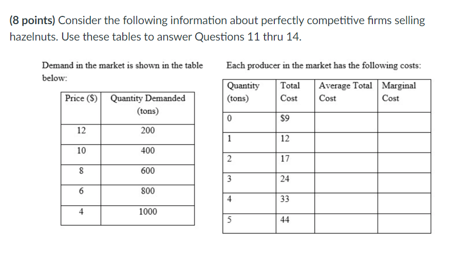 (8 points) Consider the following information about perfectly competitive firms selling hazelnuts. Use these tables to answer