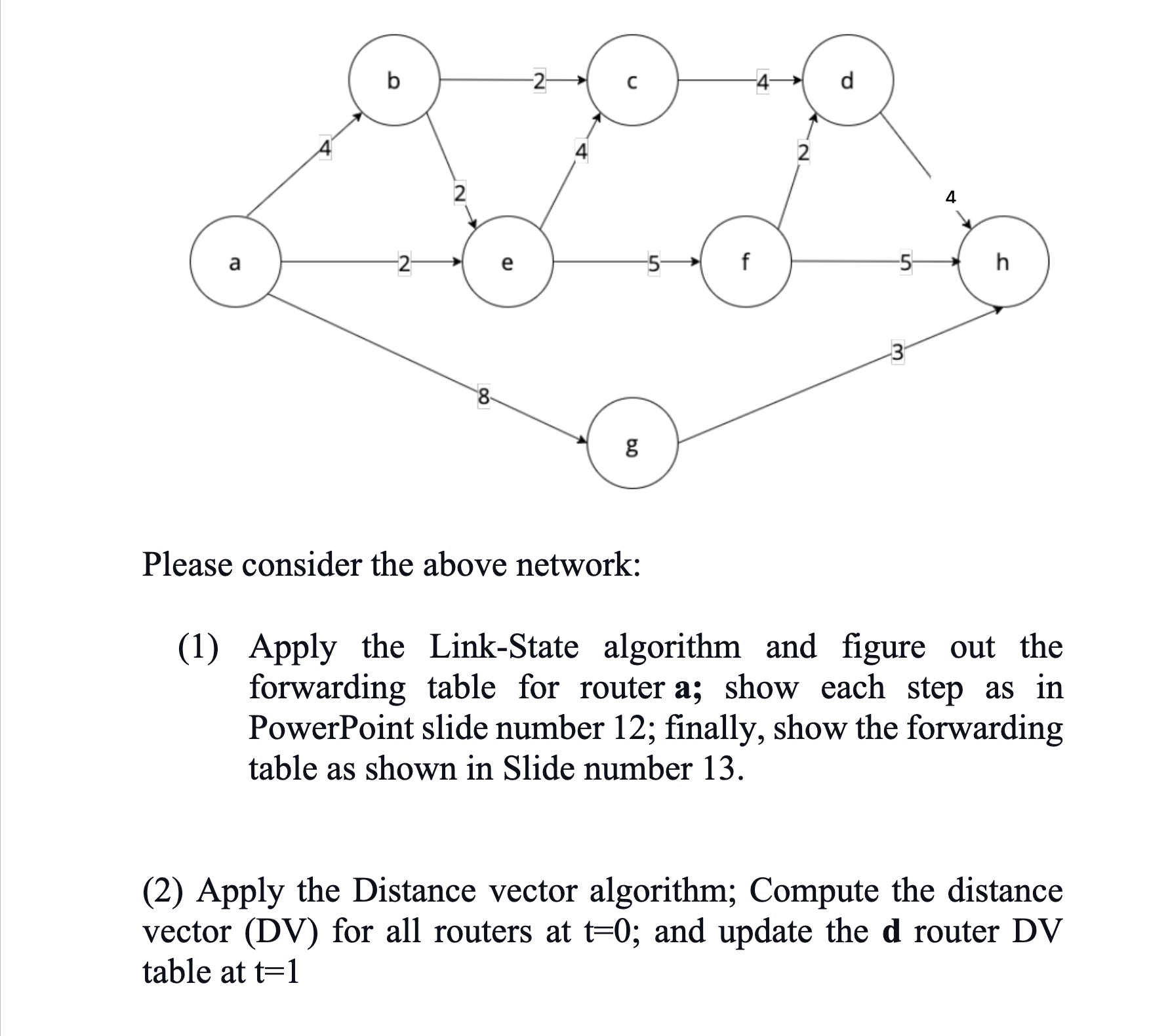 Solved Please Consider The Above Network: (1) Apply The | Chegg.com