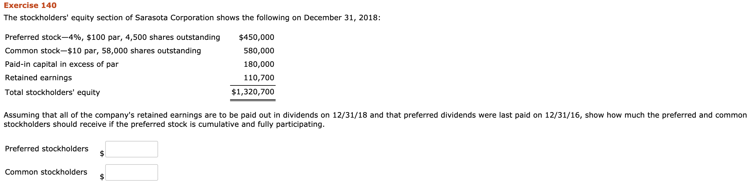 Solved Exercise 140 The stockholders' equity section of | Chegg.com