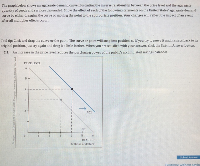 solved-red-gdp-figure-27-5-read-gdp-0-redl-odp-0-in-chegg