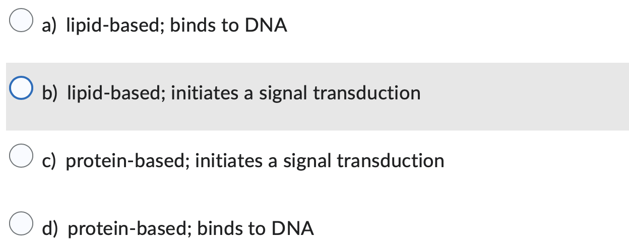 Solved Based on the information shown in the diagram below, | Chegg.com