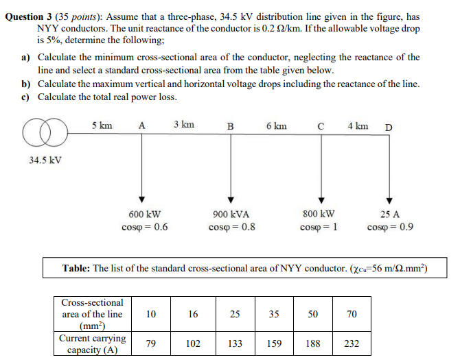 Solved Question 3 (35 Points): Assume That A Three-phase, | Chegg.com