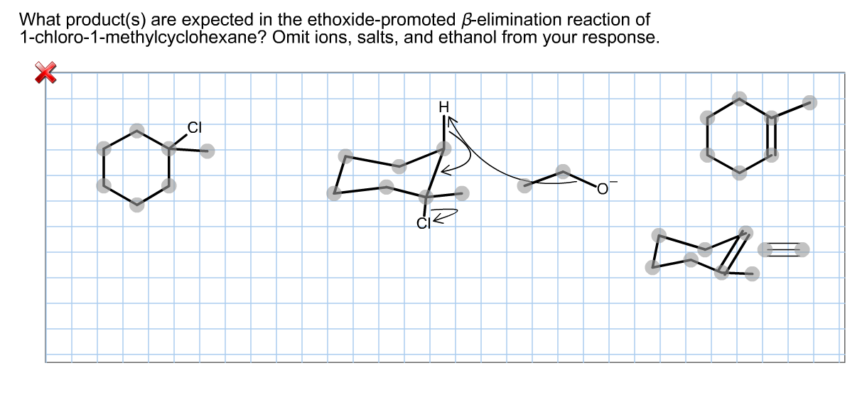 Solved What product(s) are expected in the ethoxidepromoted