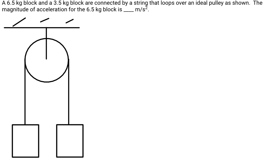 Solved An object slides along the inside of a vertical | Chegg.com