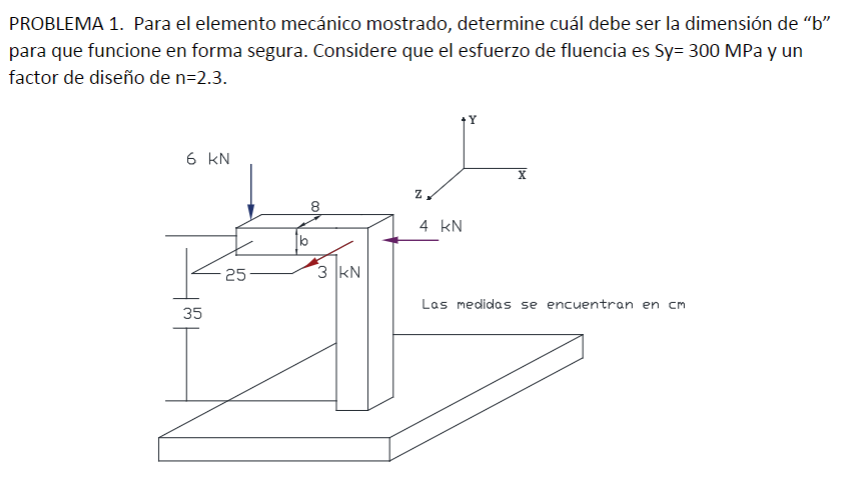 PROBLEMA 1. Para el elemento mecánico mostrado, determine cuál debe ser la dimensión de b para que funcione en forma segura