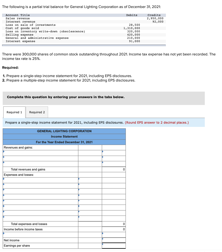 Solved The following is a partial trial balance for General | Chegg.com