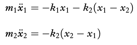 Solved Coupled Spring Model in Python Two masses are joined | Chegg.com