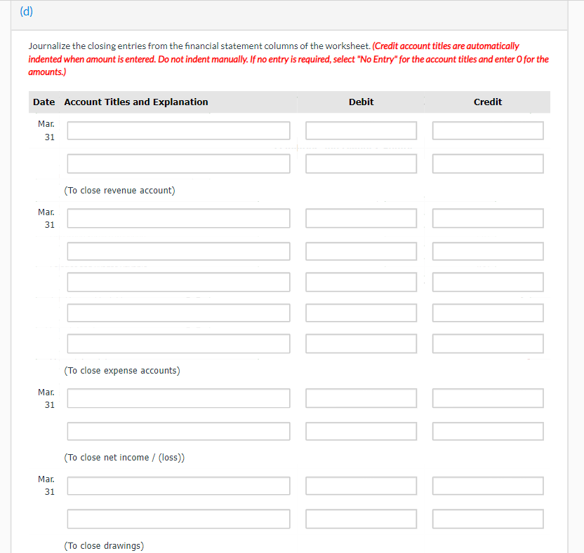 Solved Ivanhoe Roofing Worksheet For the Month Ended March | Chegg.com