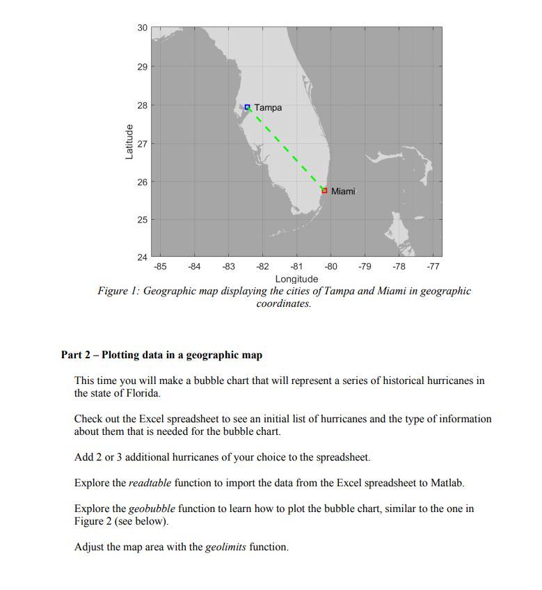 Goal To gain familiarity with the Matlab Mapping | Chegg.com image.