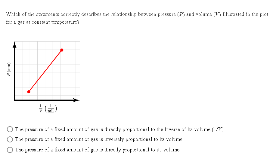 Solved Which Of The Statements Correctly Describes The | Chegg.com