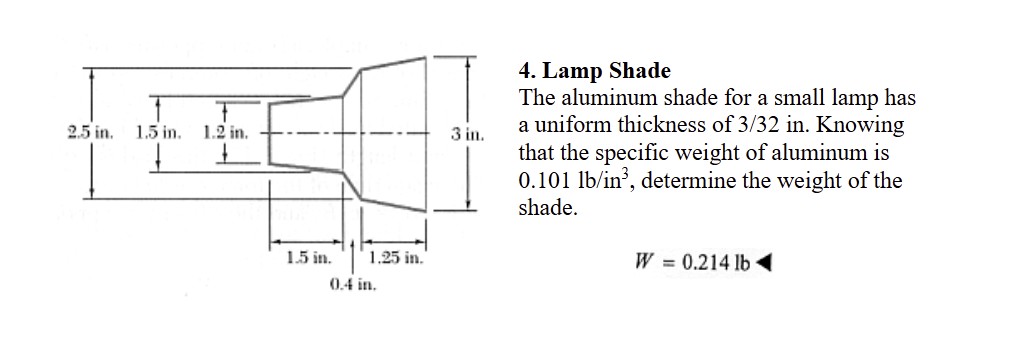 Solved Lamp ShadeThe aluminum shade for a small lamp has a | Chegg.com