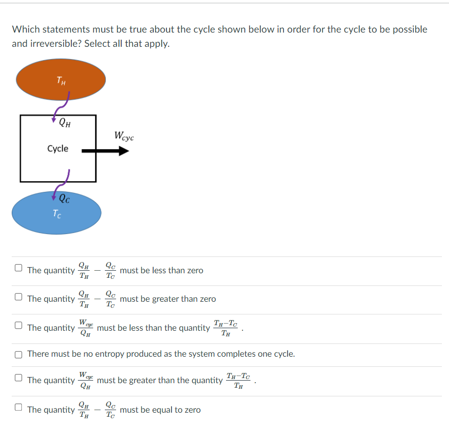 Solved Which statements must be true about the cycle shown | Chegg.com