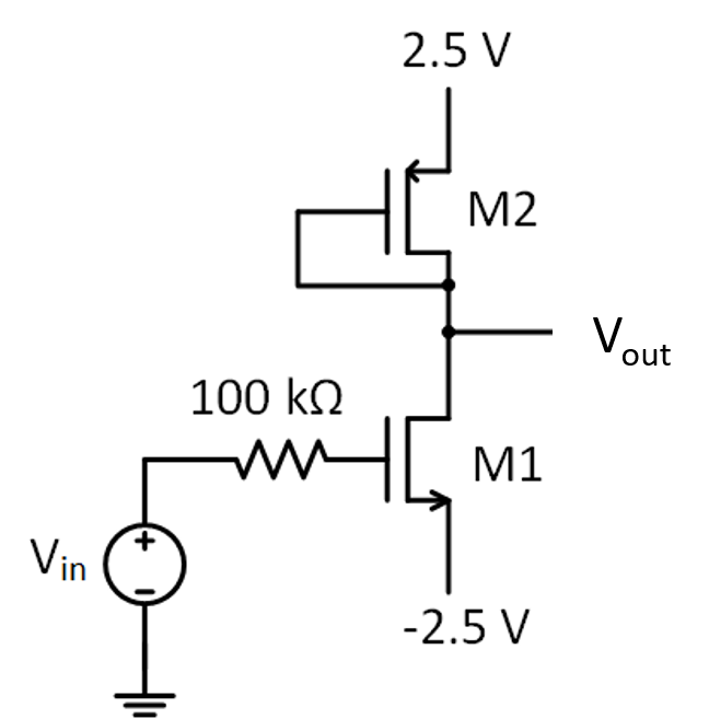 Solved Consider the amplifier shown below. You are told that | Chegg.com