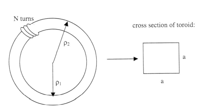 A toroidal coil with a very large number N of turns | Chegg.com