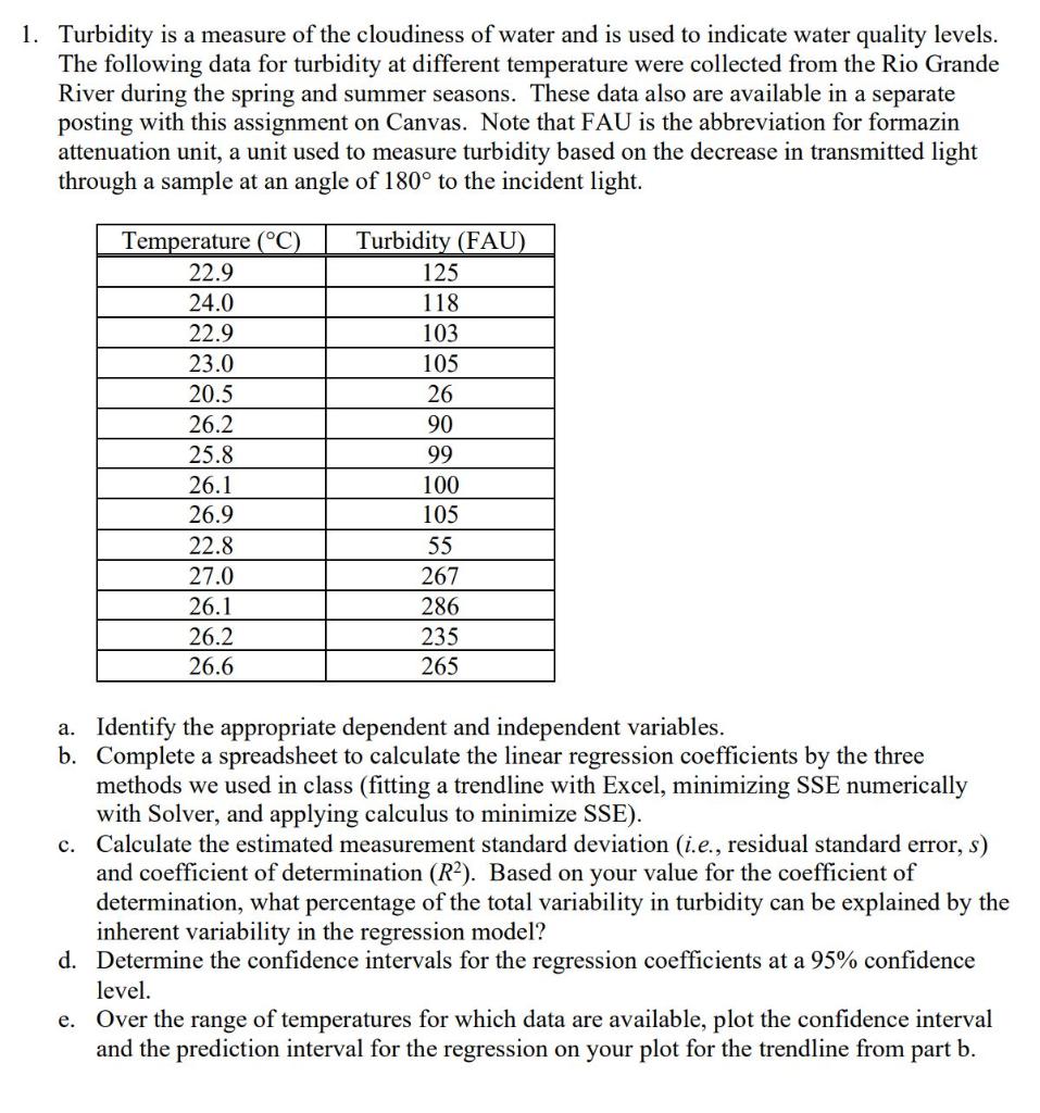 Solved 1. Turbidity is a measure of the cloudiness of water