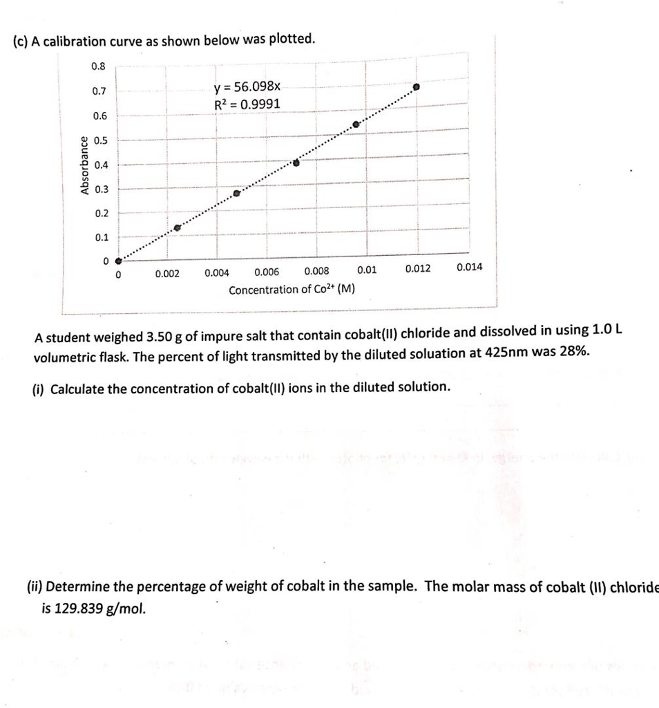Solved uestion 3 12 marks Cobalt(I) chloride is a coloured