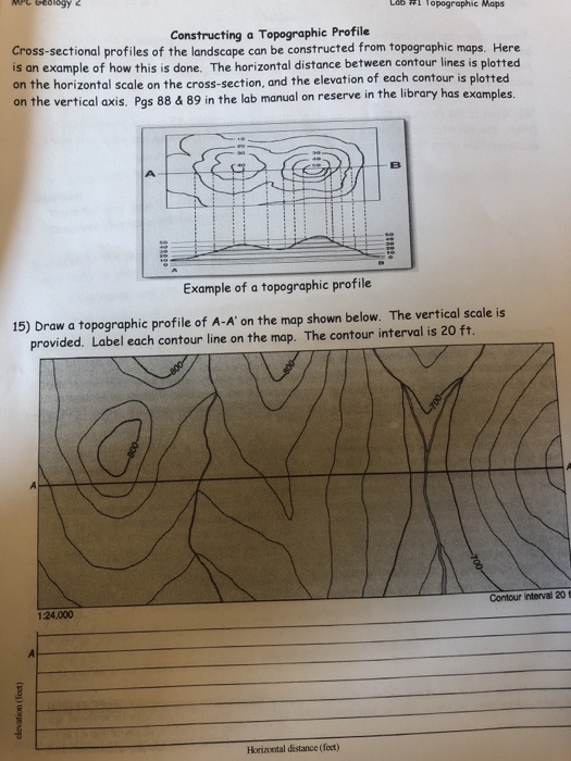 Solved Constructing a Topographic Profile Cross-sectional | Chegg.com