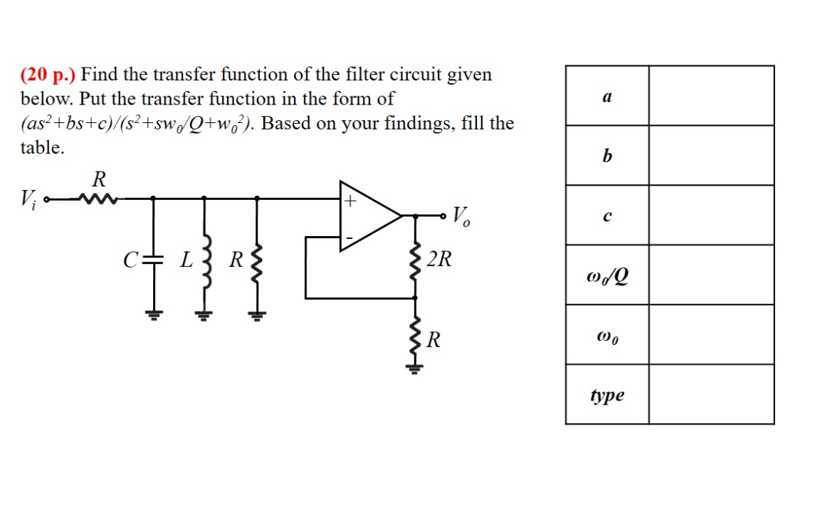 Solved a (20 p.) Find the transfer function of the filter | Chegg.com