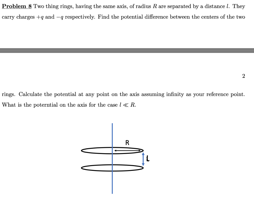 Conjoined Rings Problem Solved Problem 8 Two thing rings, having the same axis, of | Chegg.com