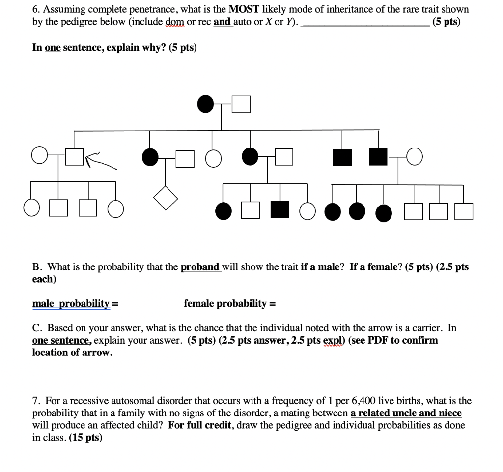 6. Assuming complete penetrance, what is the MOST | Chegg.com
