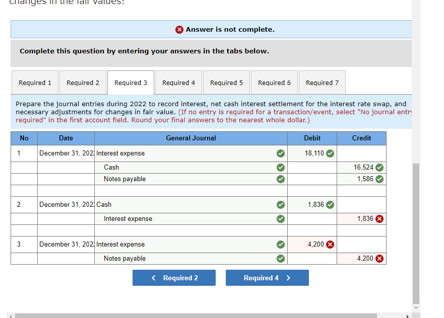 Solved Please Pay Attention To The WRONG Answers This Is Chegg