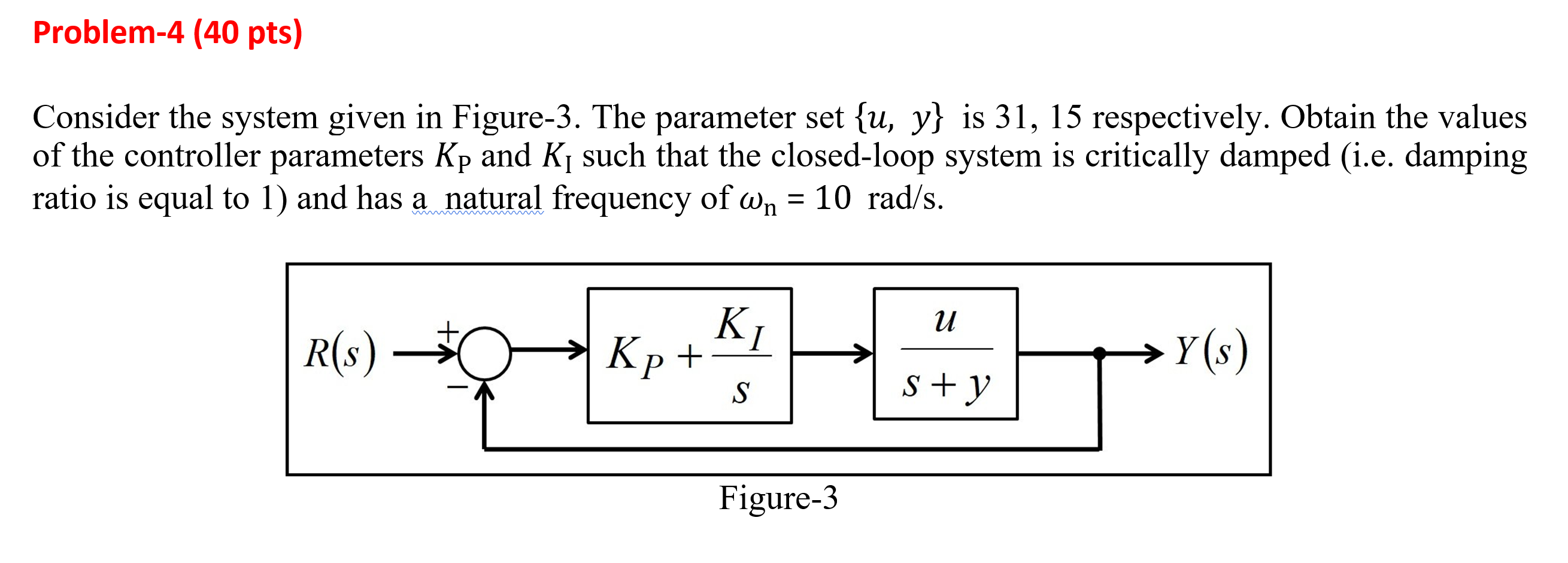 Solved Problem-4 (40 pts) Consider the system given in | Chegg.com