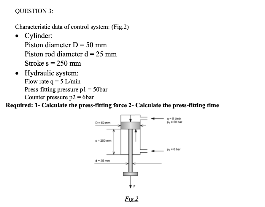 solved-question-3-characteristic-data-of-control-system-chegg