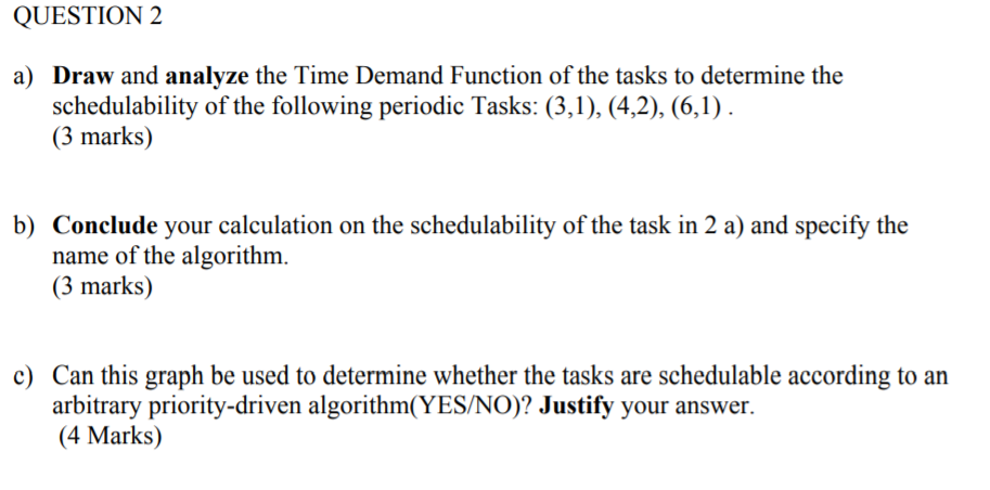 Solved QUESTION 2 a) Draw and analyze the Time Demand | Chegg.com