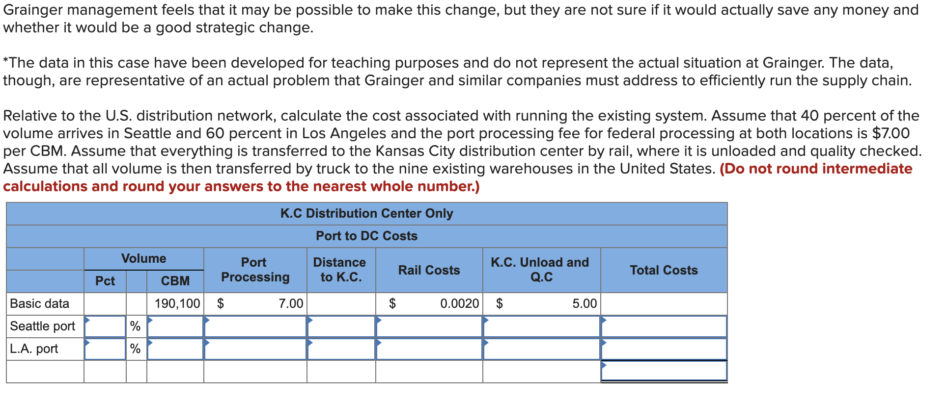 Solved Grainger Reengineering the China/U.S. Supply Chain
