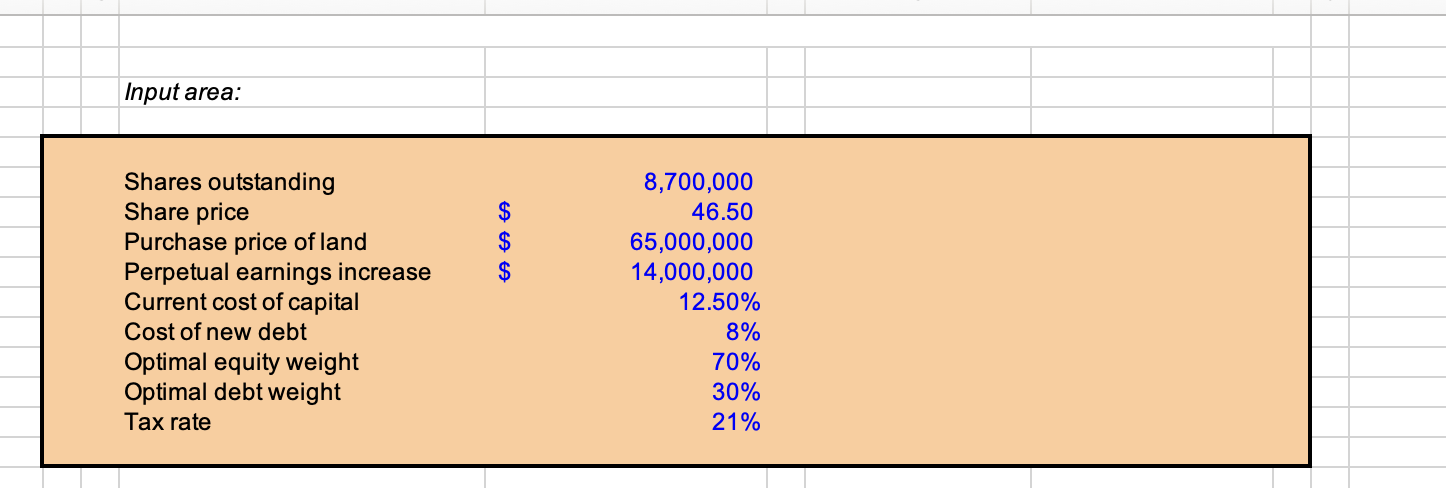 Solved Chapter Case Stephenson Real Estate Recapitalization