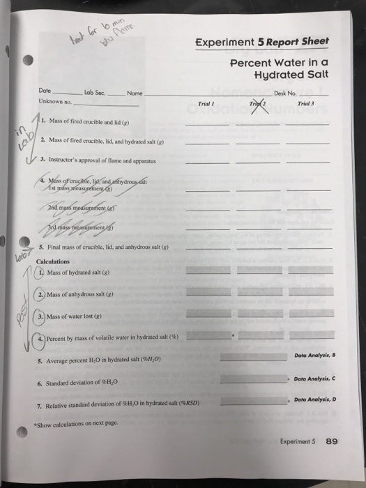 Experiment 5 Report Sheet Percent Water in a Hydrated