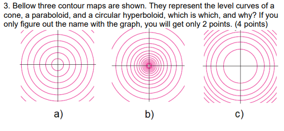 3 Bellow Three Contour Maps Are Shown They Chegg Com