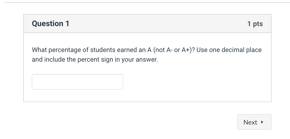Solved What percentage of students earned an A (not A or