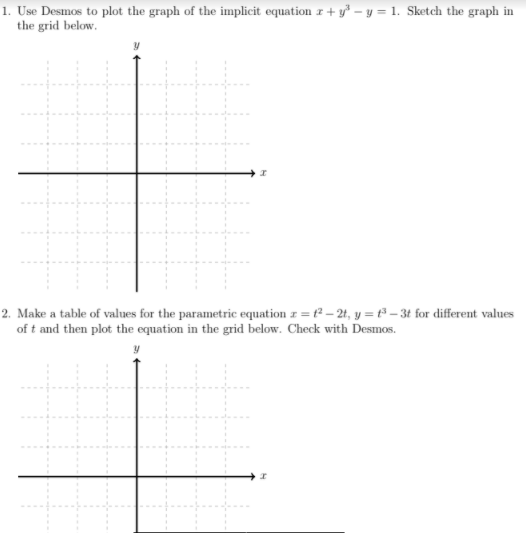 Solved 1. Use Desmos to plot the graph of the implicit | Chegg.com