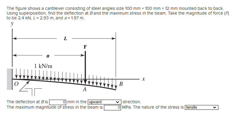 Solved The figure shows a cantilever consisting of steel | Chegg.com