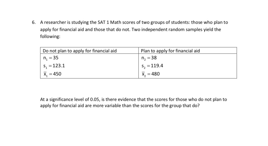 Solved A researcher is studying the SAT 1 Math scores of two | Chegg.com