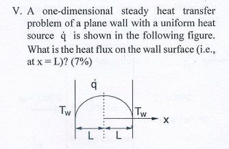Solved V. A one-dimensional steady heat transfer problem of | Chegg.com