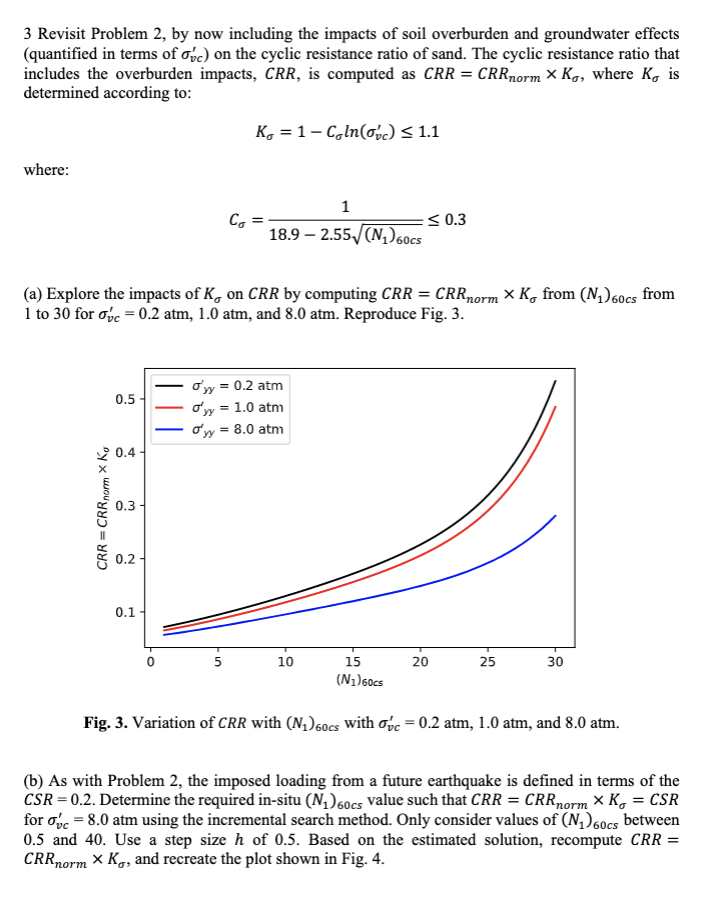 Fig. 4. Required (N1)60cs value for CRR=CRRnorm | Chegg.com